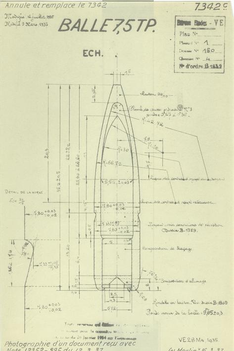 Ligne Maginot - Tracé balle 7,5 mle 1929 TP - 