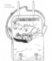 Ligne Maginot - Appareil isolant GRANGER PM 40 - L'appareil dans sa musette 
Extrait de la notice de l'équipement