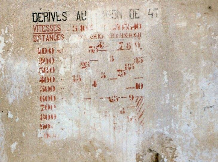 Ligne Maginot - BILLIG - A18 - (Ouvrage d'artillerie) - Bloc 3
Inscriptions dans une chambre de tir