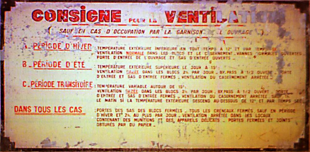 Ligne Maginot - Consignes de ventilation - 