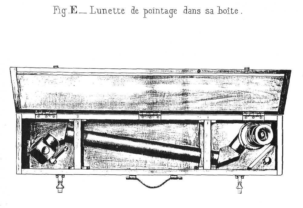 Ligne Maginot - Lunette de pointage APX L 647 - Lunette de pointage pour le canon de 75 mle 29 sous casemate dans sa boite