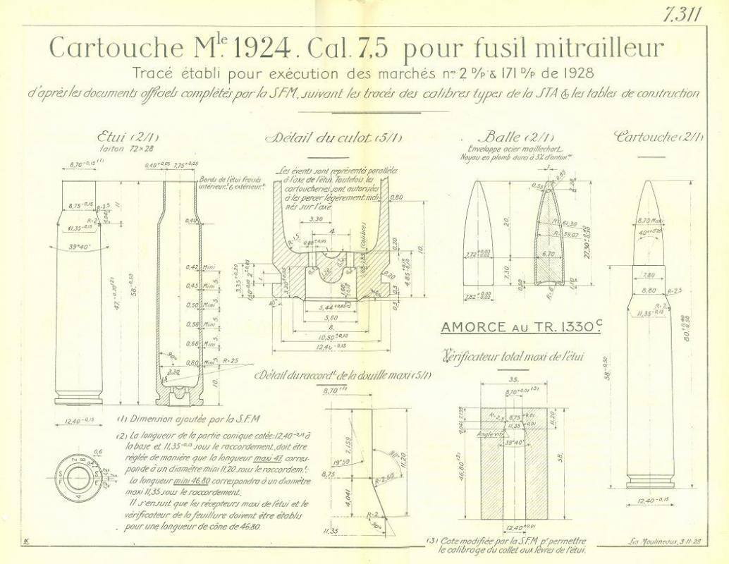 Ligne Maginot - Tracé cartouche 7,5 mle 1924 - 