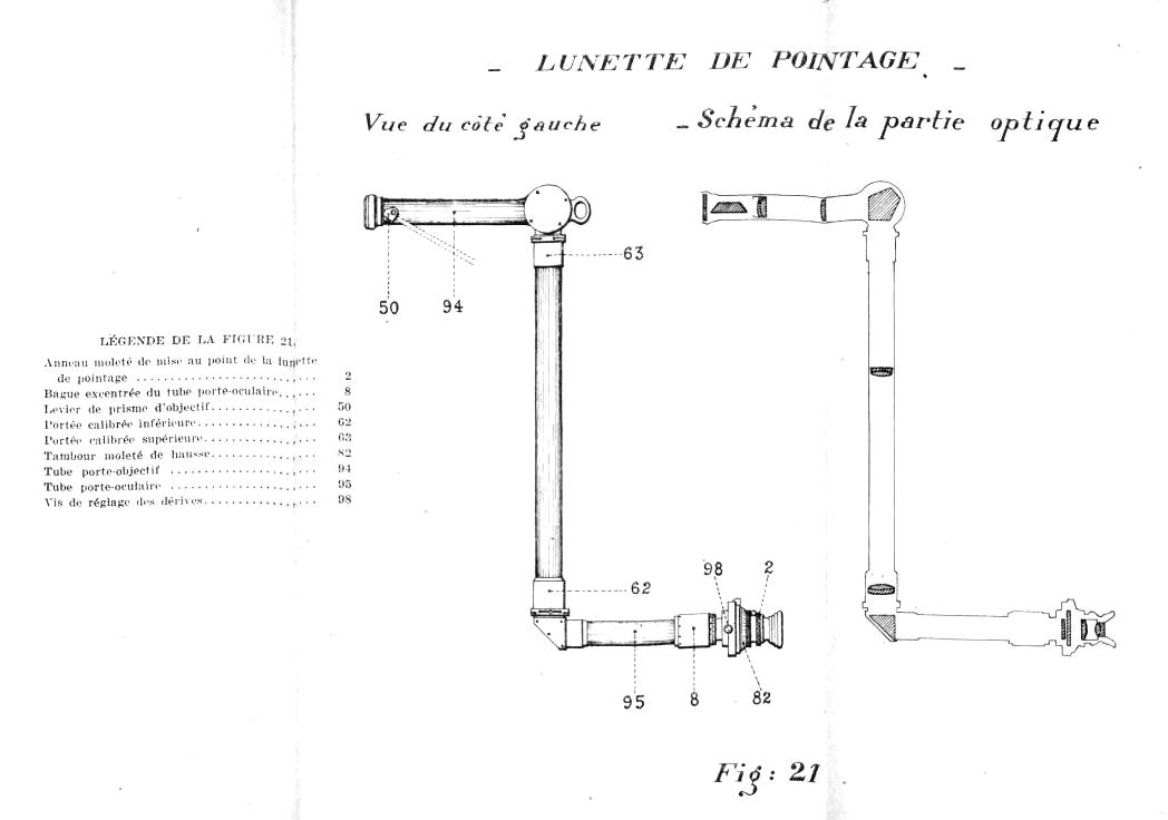 Ligne Maginot - Lunette APX L 644 - Planche graphique - 