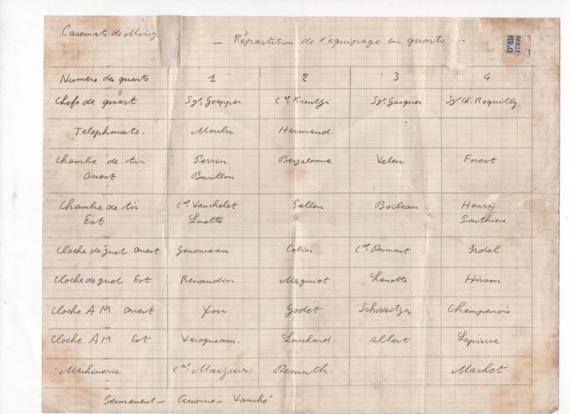 Ligne Maginot - MOIRY - (Casemate d'infanterie - Double) - Feuille manuscrite de la main du lieutenant Chaineux décrivant le rythme des quarts pour la casemate de Moiry en 1940 
