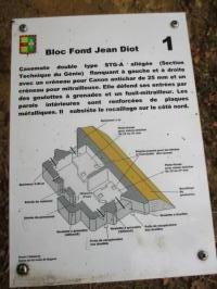 Ligne Maginot - A36 - FORT JEAN DIOT - (Casemate d'infanterie - double) - Plaque explicative implantée à proximité du blockhaus.