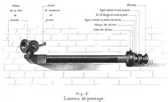 Ligne Maginot - Lunette pour canon-obusier de 75-33 sous casemate - Planche graphique extraite de la notice d