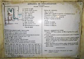 Ligne Maginot - SAINT GOBAIN - (Ouvrage d'infanterie) - Mode d'emploi de l'appareil de verdunisation