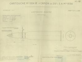 Ligne Maginot - La cartouche de 25mm à balle P Mle 1934 – Tracé N° 14118 - 