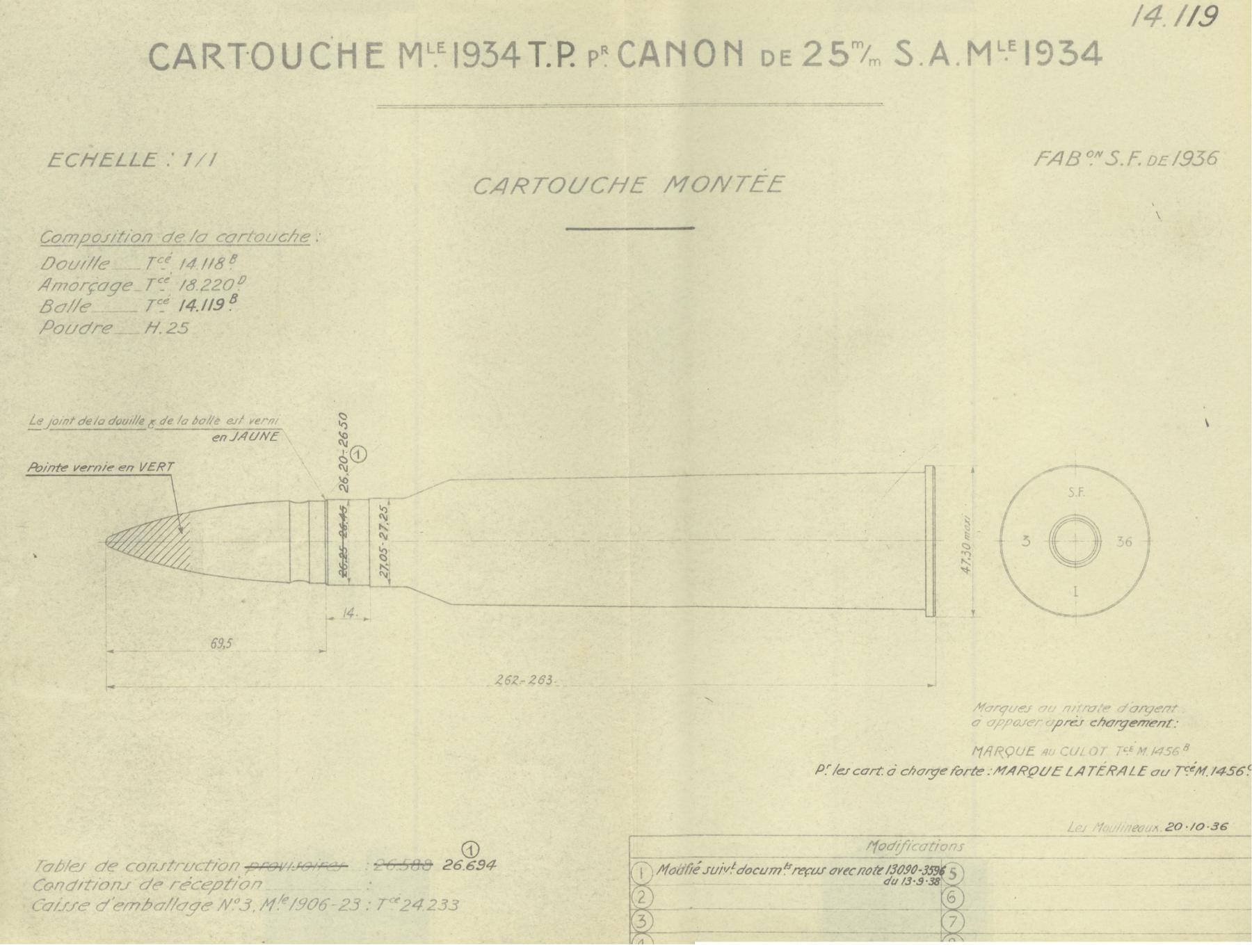 La cartouche de 25 mm à balle TP Mle 1934 – Tracé N° 14119