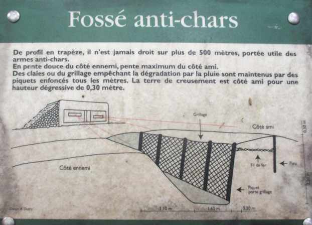 Ligne Maginot - A5 - LE DEBOUCHE - (Blockhaus pour canon) - Plaque explicative implantée à proximité du blockhaus le long du sentier pédestre de découverte.