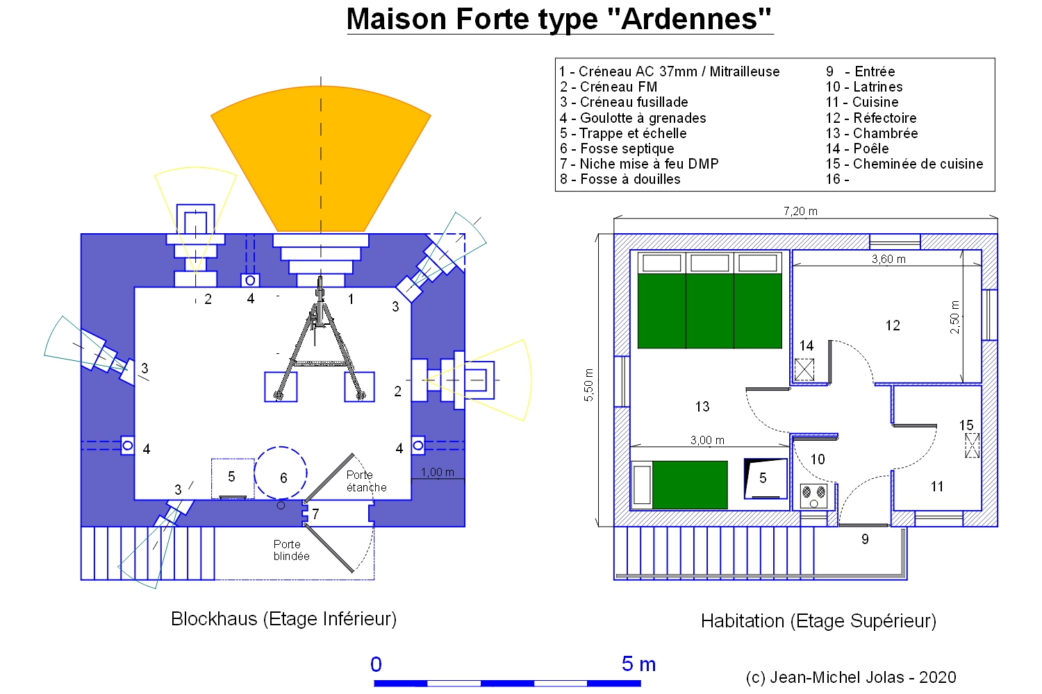 Ligne Maginot - Maison Forte type Ardennes (MF-SDA) - Plan-type de la MF Ardennes