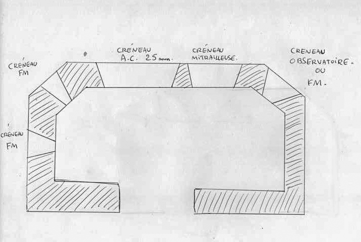 Ligne Maginot - 85 - LA TUILERIE - (Blockhaus pour canon) - Plan manuel du blockhaus  