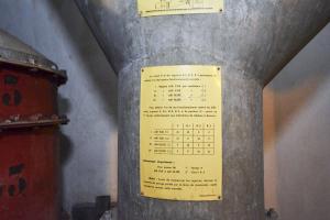 Ligne Maginot - Ouvrage de la FERTE - Bloc 1
Salle de neutralisation du bloc
Instructions de manœuvre du ventilateur type C1
