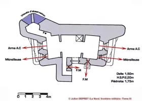 Ligne Maginot - Blockhaus FCR Groupe d'Armées 1 Type A5 (FCR-GA1 A5) - 